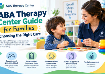 aba-therapy-clinic-peachtree-city-ga